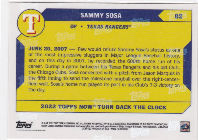 Sammy Sosa Texas Rangers baseball card with yellow background and blue banner, 2022 product