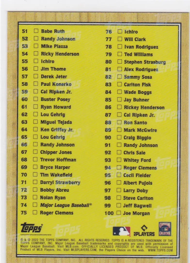Baseball card clock check list 51-100 from 2022 Turn Back the Clock Checklist