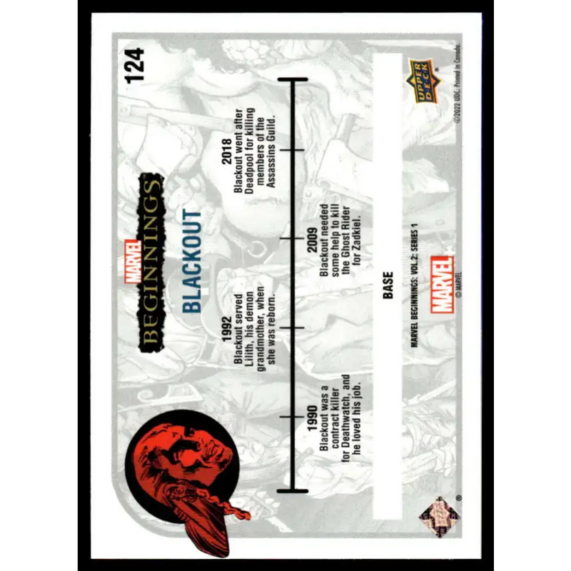 2022 Upper Deck Marvel Beginnings Vol. 2 Series 1 #124 Blackout NonSport - Marvel Card Single