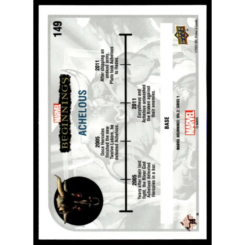 2022 Upper Deck Marvel Beginnings Vol. 2 Series 1 #149 Achelous NonSport - Non-Sports Card Single