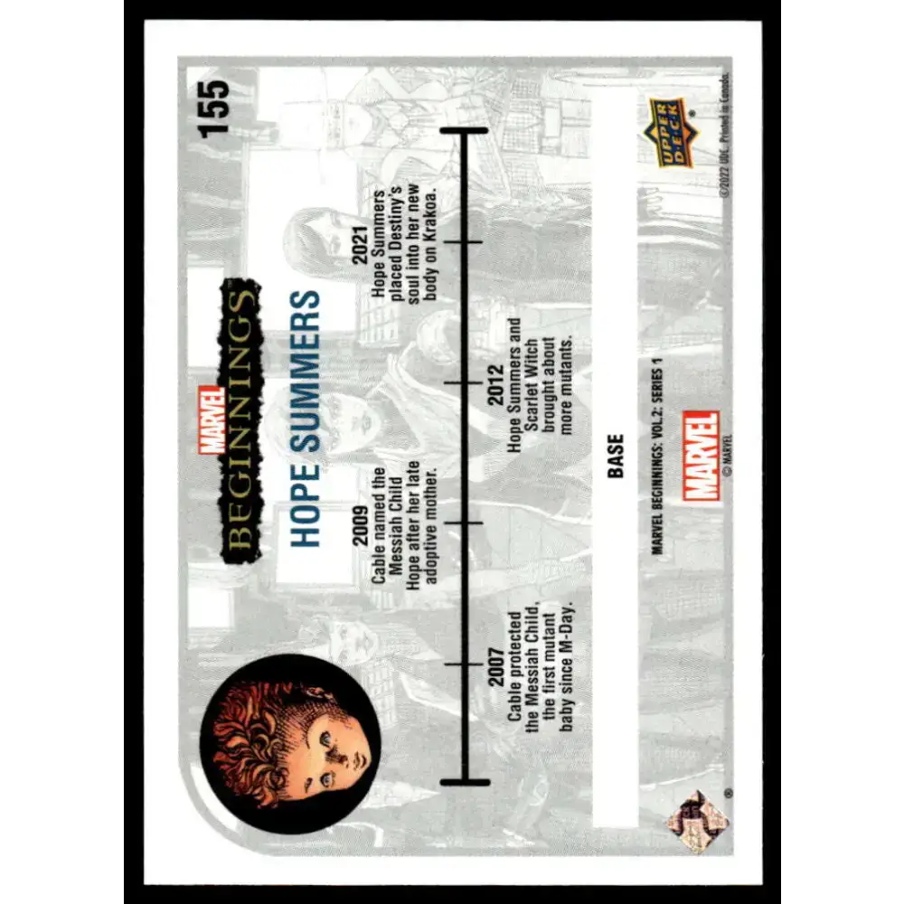 2022 Upper Deck Marvel Beginnings Vol. 2 Series 1 #155 Hope Summers NonSport - Marvel Card Single