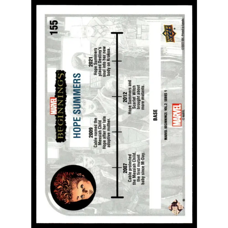 2022 Upper Deck Marvel Beginnings Vol. 2 Series 1 #155 Hope Summers NonSport - Marvel Card Single
