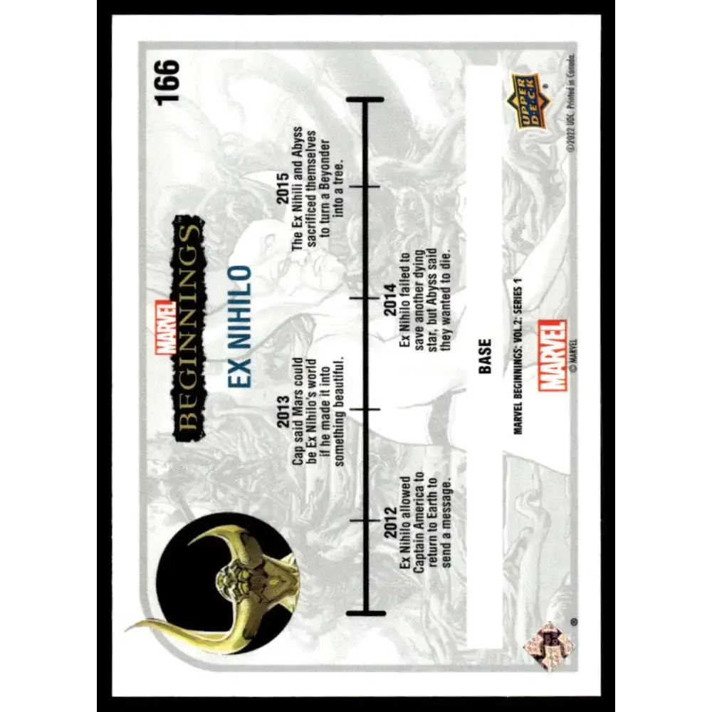 2022 Upper Deck Marvel Beginnings Vol. 2 Series 1 #166 Ex Nihilo NonSport - Marvel Card Single