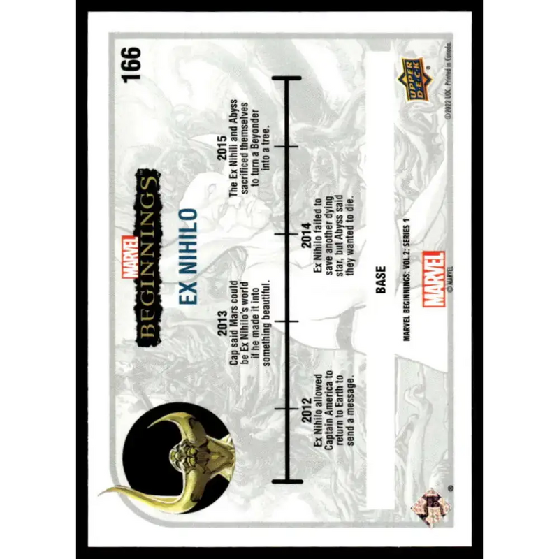 2022 Upper Deck Marvel Beginnings Vol. 2 Series 1 #166 Ex Nihilo NonSport - Marvel Card Single