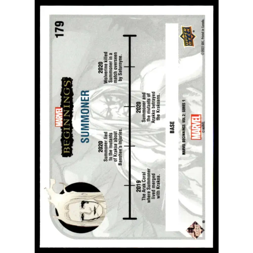 2022 Upper Deck Marvel Beginnings Vol. 2 Series 1 #179 Summoner NonSport - Non-Sports Card Single