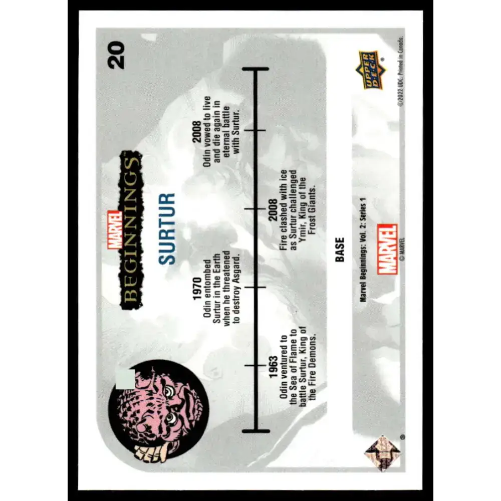 2022 Upper Deck Marvel Beginnings Vol. 2 Series 1 #20 Sutur NonSport - Marvel Card Single