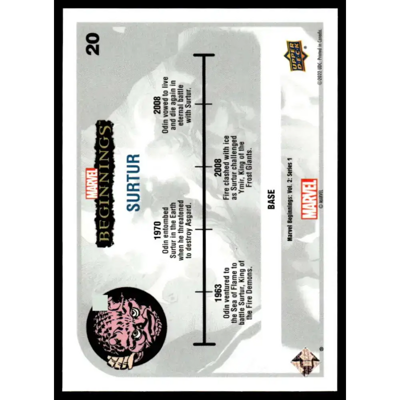 2022 Upper Deck Marvel Beginnings Vol. 2 Series 1 #20 Sutur NonSport - Marvel Card Single