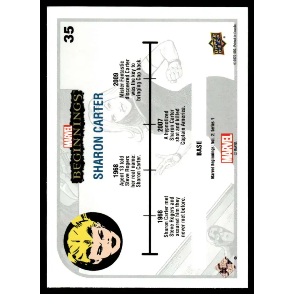 2022 Upper Deck Marvel Beginnings Vol. 2 Series 1 #35 Sharon Carter NonSport - Marvel Card Single