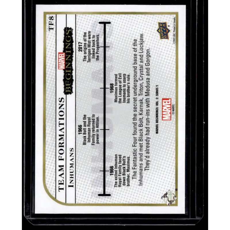 2022 Upper Deck Marvel Beginnings Vol. 2 Series 1 Team Formations #TF8 Inhumans NM-MT NonSport Card - Marvel Card Single