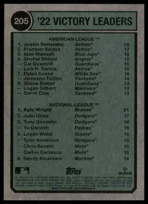 2022 Victory Leaders (Justin Verlander / Kyle Wright) 2023 Topps Heritage #205 - Baseball Card Single