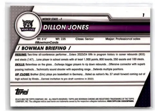 2023-24 Bowman University Chrome #1 Dillon Jones NM-MT ID:67382 - Basketball Card Single