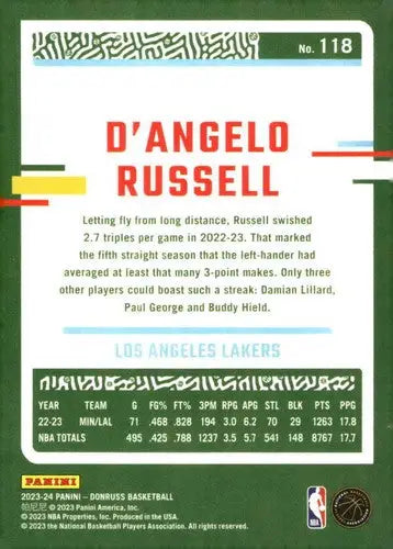 Original gloss D’Angelo Russell NM-MT Lakers basketball card from 2023-24 Donruss