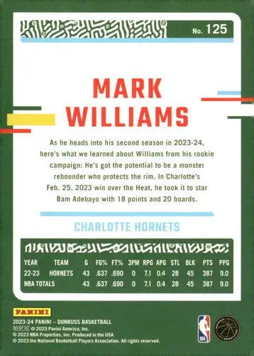 Mark Williams basketball card with original gloss in NM-MT condition from 2023-24 Donruss