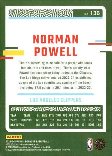 Original gloss Norman Powell basketball card 2023-24 Donruss NM-MT Clippers ID 70633