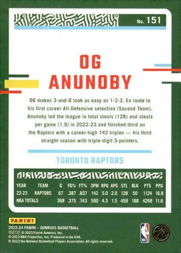 Basketball card back featuring OG Anunoby NM-MT Raptors with original gloss