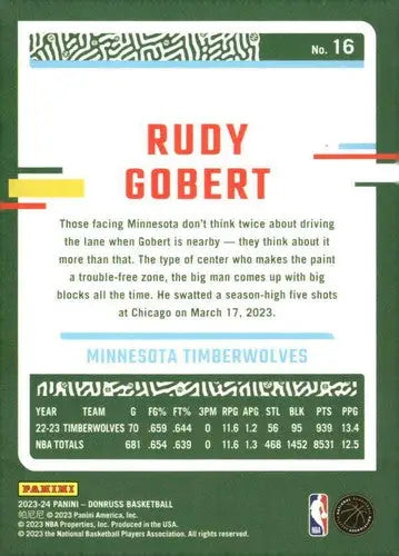 Basketball card back featuring Rudy Gobert NM-MT from 2023-24 Donruss original gloss