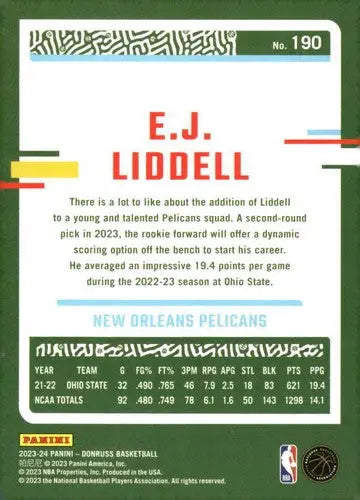 E J Liddell basketball card with original gloss, Liddell NM-MT Pelicans collectible