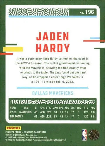 Jaden Hardy basketball card with original gloss, NM-MT condition from 2023-24 Donruss