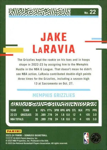 Basketball card back featuring Jake LaRavia with original gloss, NM-MT condition