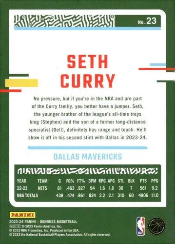 2023-24 Donruss #23 Seth Curry NM-MT Mavericks ID:70566 - Basketball Card Single