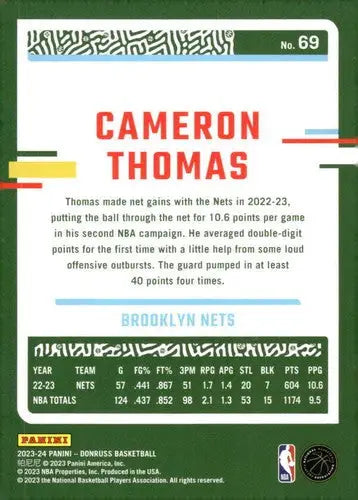 2023-24 Donruss Cameron Thomas basketball card with original gloss, Cameron Thomas NM-MT