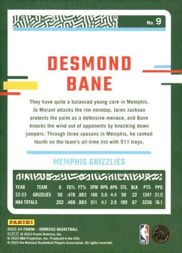 2023-24 Donruss Desmond Bane basketball card with original gloss Grizzlies ID 70572