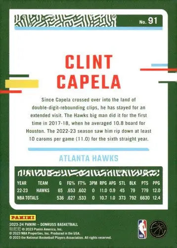 Original gloss Clint Capela basketball card from 2023-24 Donruss Hawks collection