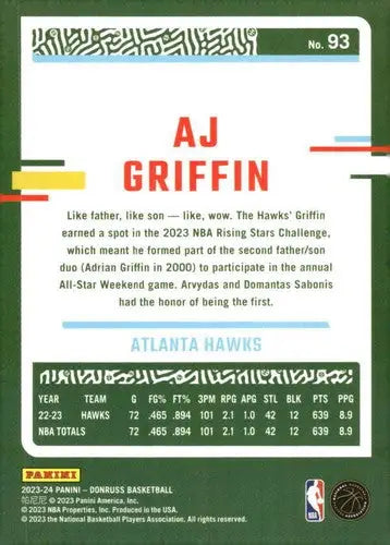 2023-24 Donruss #93 AJ Griffin NM-MT Hawks ID:70609 - Basketball Card Single