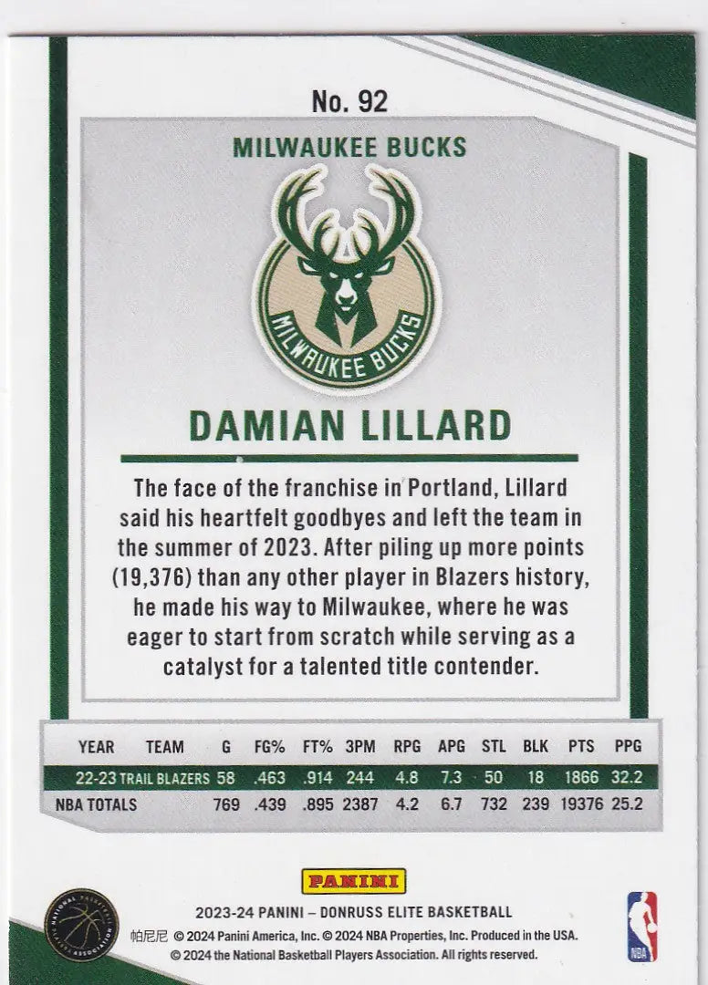 2023-24 DONRUSS ELITE #92 DAMIAN LILLARD HOLO- MILWAUKEE BUCKS - Basketball Card Single