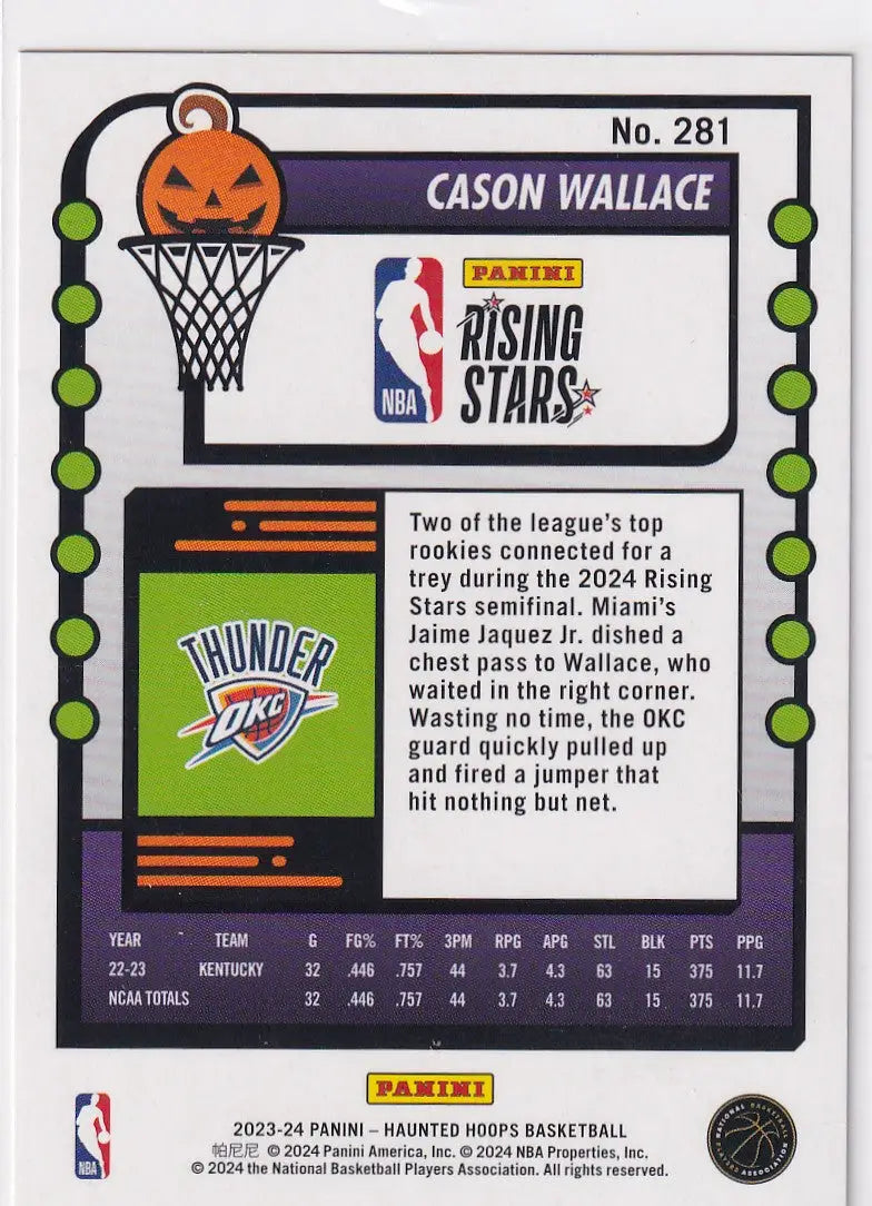 2023-24 HAUNTED HOOPS #281 CASON WALLACE- OKLAHOMA CITY THUNDER