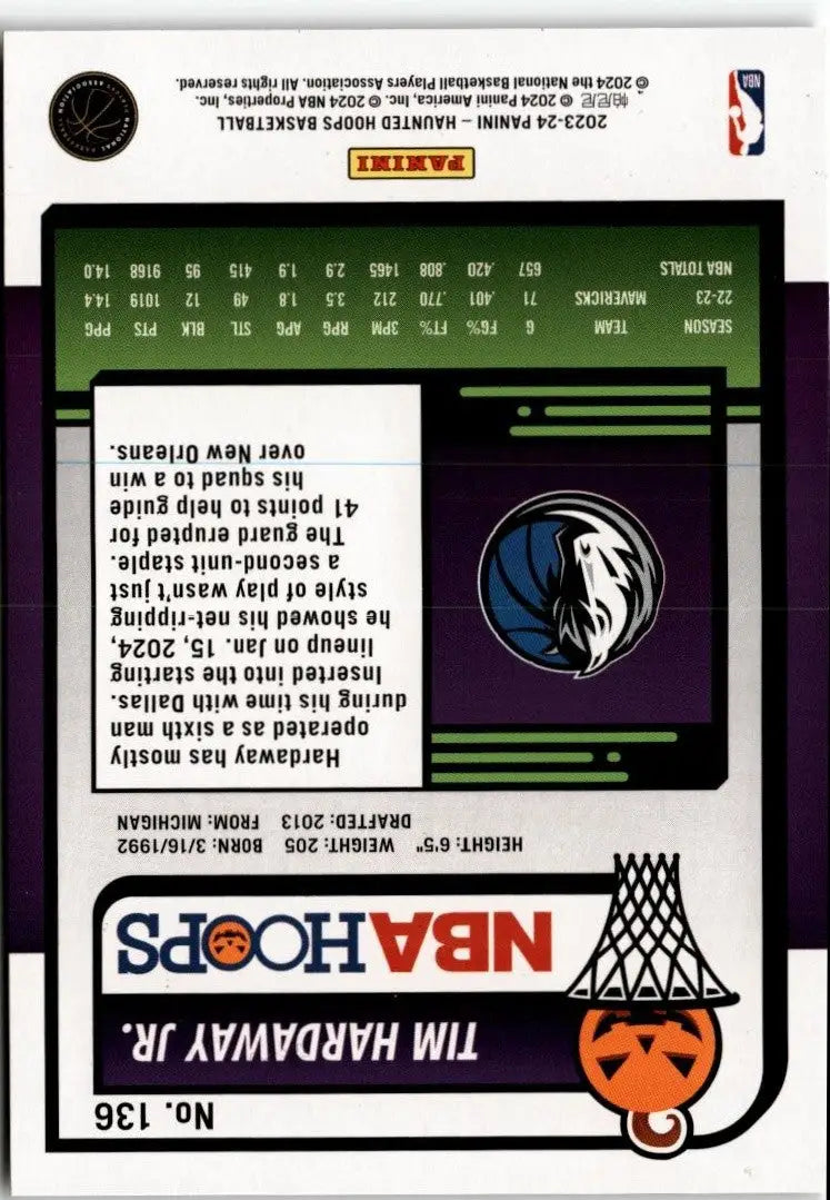 2023-24 Hoops Haunted Hoops #136 Tim Hardaway Jr. - Basketball Card Single