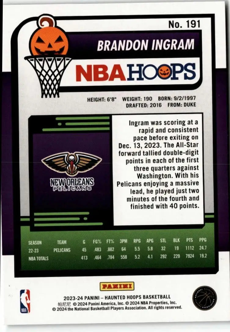 2023-24 Hoops Haunted Hoops #191 Brandon Ingram - Basketball Card Single