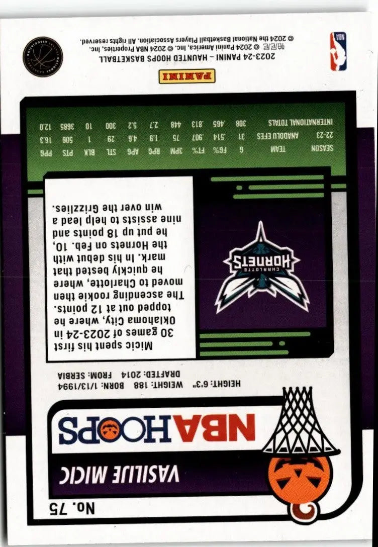 2023-24 Hoops Haunted Hoops #75 Vasilije Micic - Basketball Card Single
