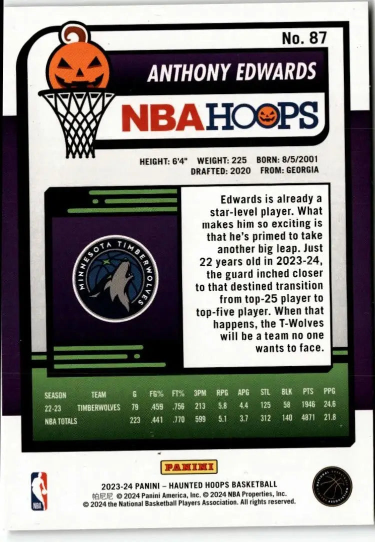 2023-24 Hoops Haunted Hoops #87 Anthony Edwards - Basketball Card Single
