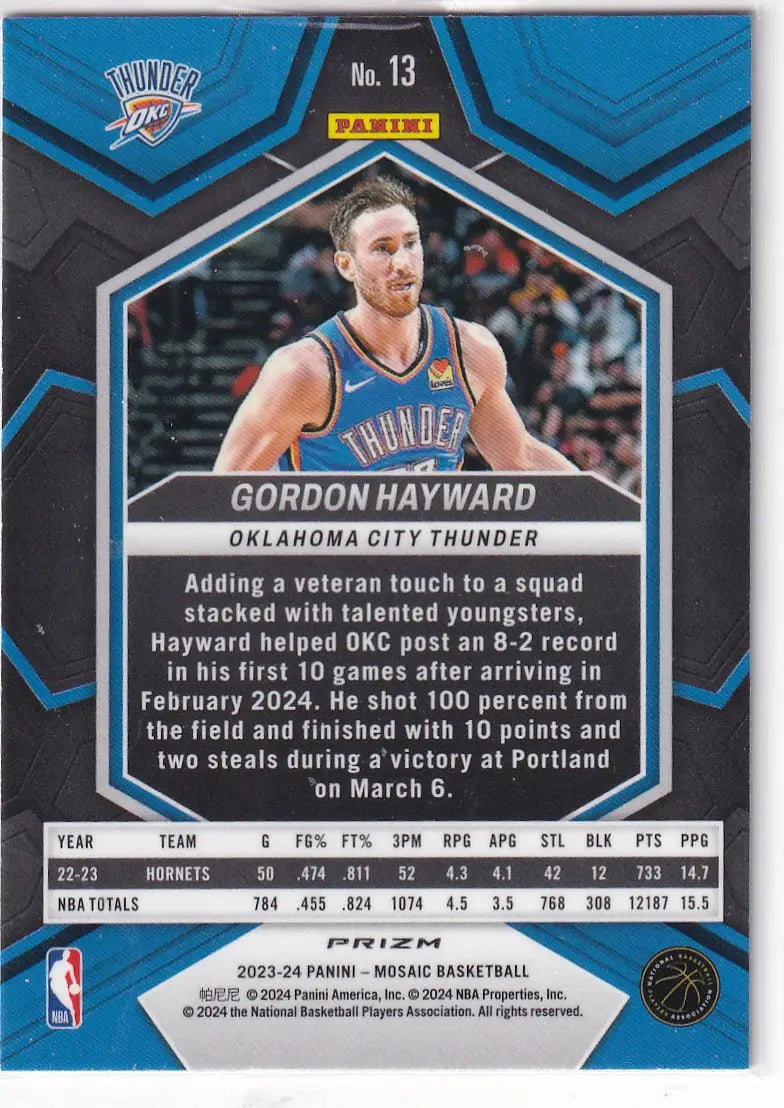 2023-24 MOSAIC #13 GORDON HAYWARD REFRACTOR- OKLAHOMA CITY THUNDER