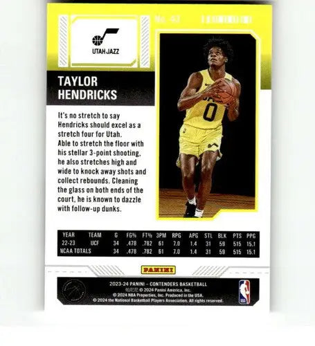 Basketball trading card from 2023-24 Panini Contenders Game Ticket Green Series