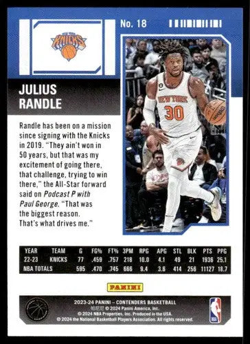 Basketball trading card featuring Julius Randle from 2023-24 Panini Contenders Season Ticket