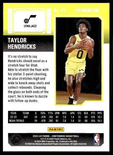 Original gloss Panini Contenders Taylor Hendricks basketball card from 2023-24 season