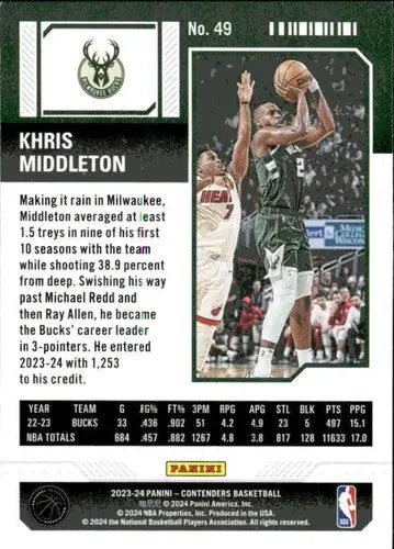 Basketball card from 2023-24 Panini Contenders Season Ticket featuring Khris Middleton