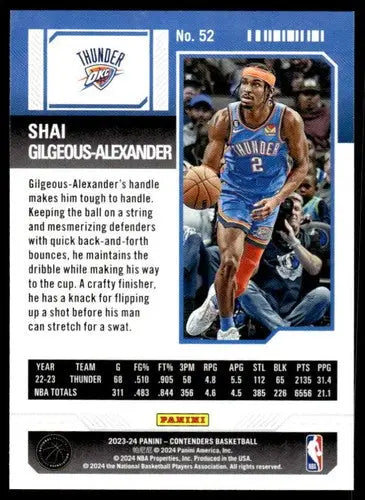 2023-24 Panini Contenders Season Ticket Retail #52 Shai Gilgeous-Alexan ID:74990 - Basketball Card Single