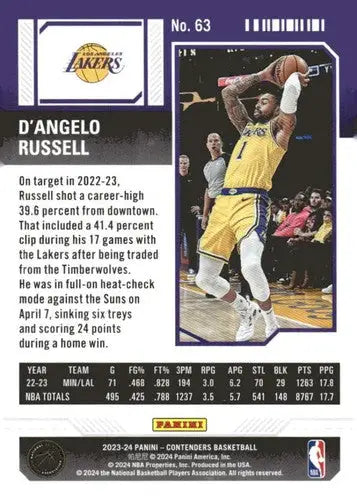 2023-24 Panini Contenders Season Ticket Retail #63 D’Angelo Russell NM- ID:74225 - Basketball Card Single