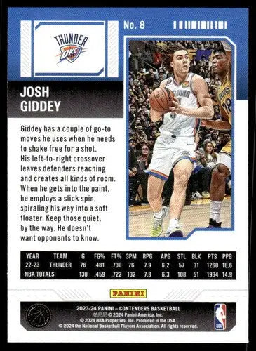 2023-24 Panini Contenders Season Ticket Retail #8 Josh Giddey NM-MT Thu ID:74661 - Basketball Card Single