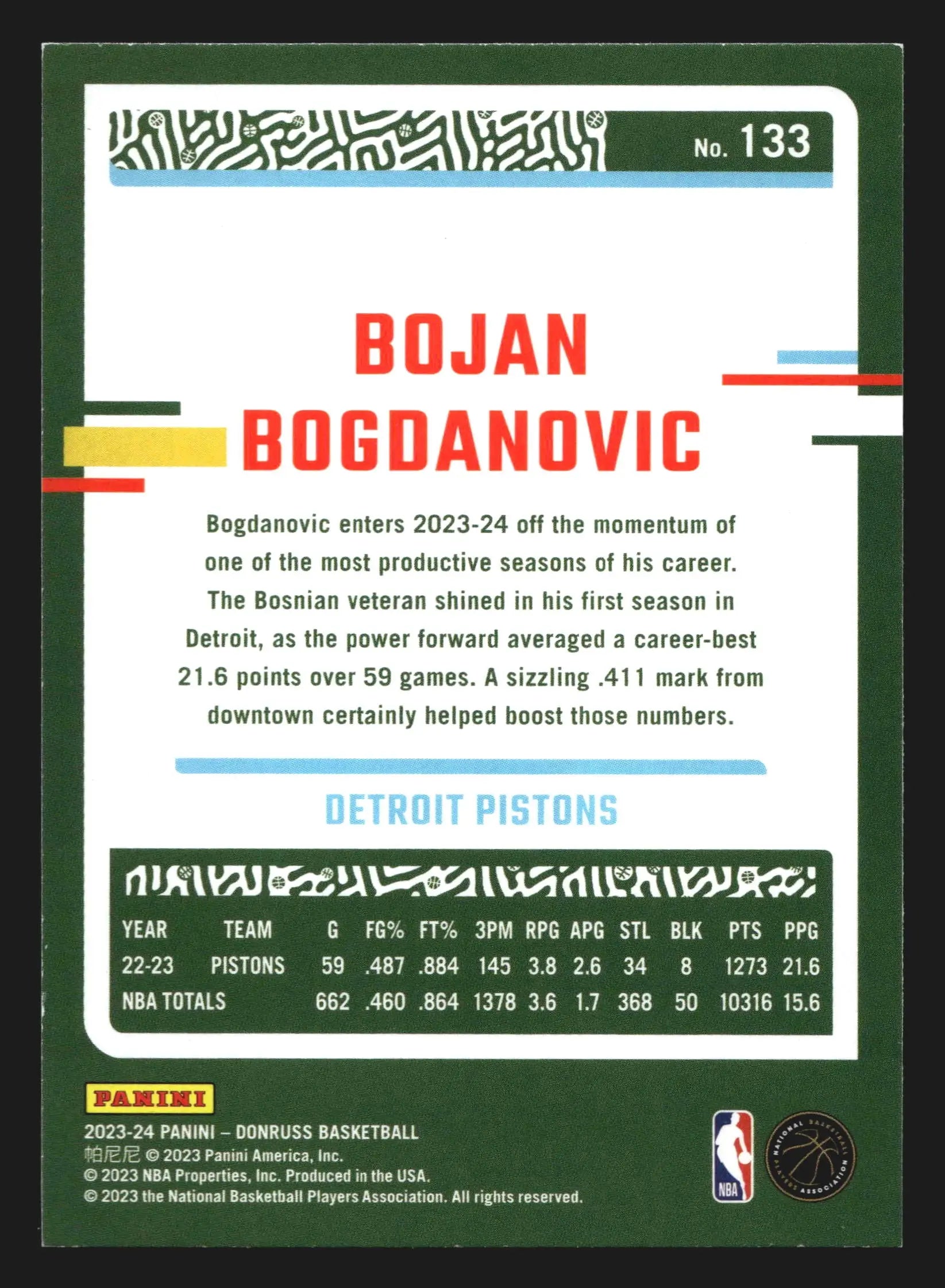 2023-24 Panini Donruss Bojan Bogdanovic #133 Detroit Pistons