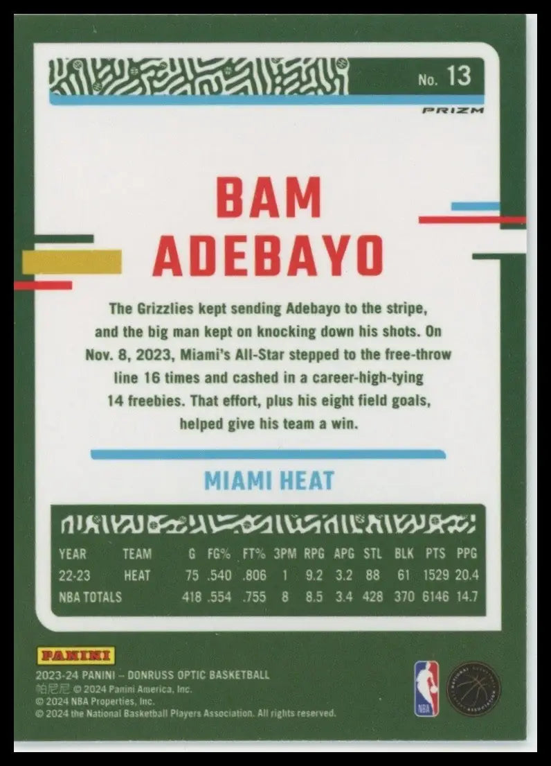 2023-24 Panini Donruss Optic - Bam Adebayo #13 Holo Prizm - Basketball Card Single