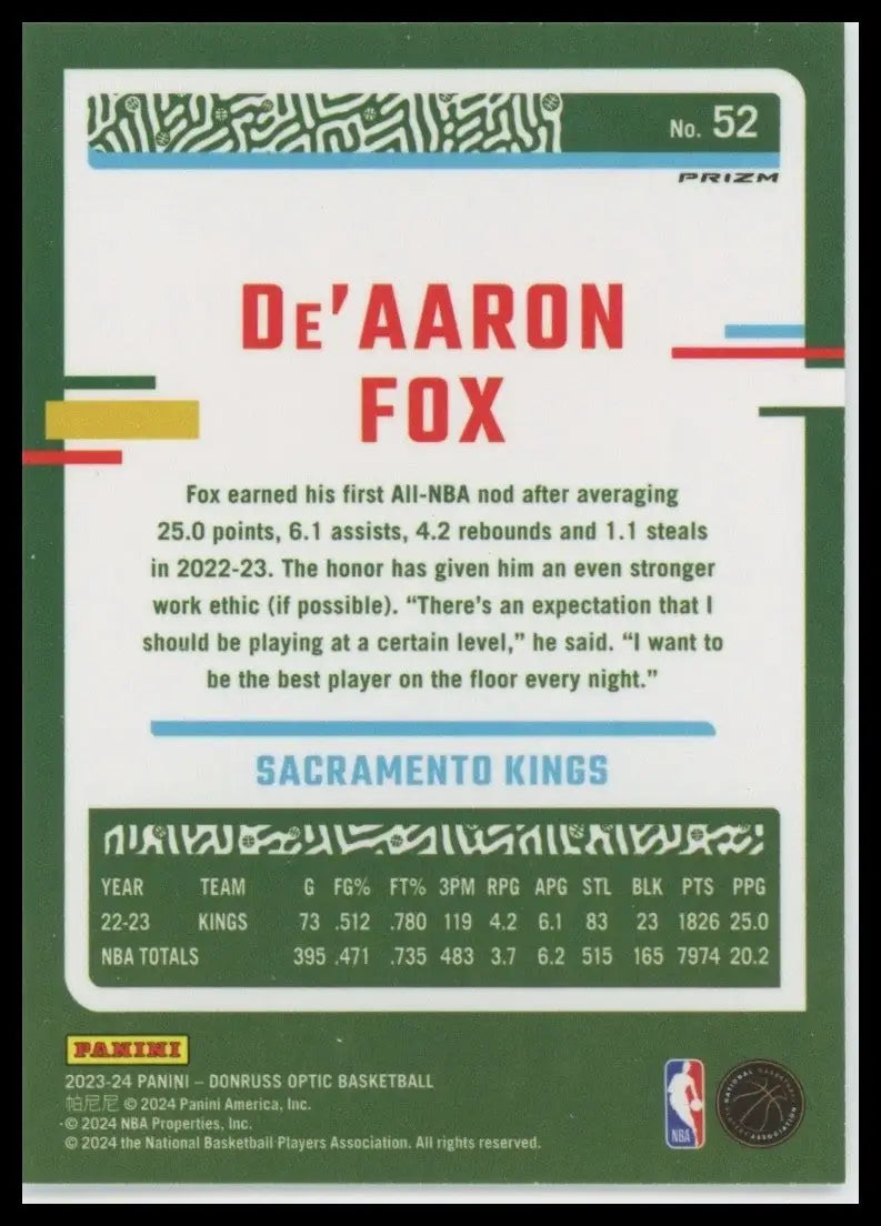 2023-24 Panini Donruss Optic - De’Aaron Fox #52 Holo Prizm - Basketball Card Single