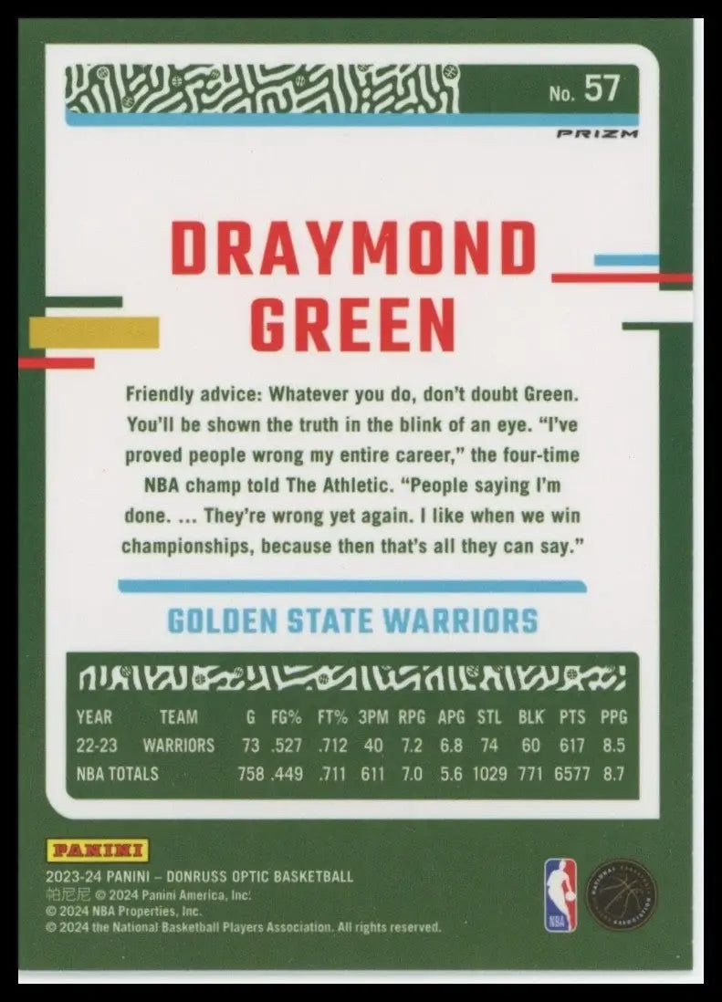 2023-24 Panini Donruss Optic - Draymond Green #57 Holo Prizm - Basketball Card Single