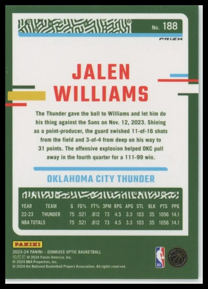 2023-24 Panini Donruss Optic Holo Jalen Williams #188 Oklahoma City Thunder Card