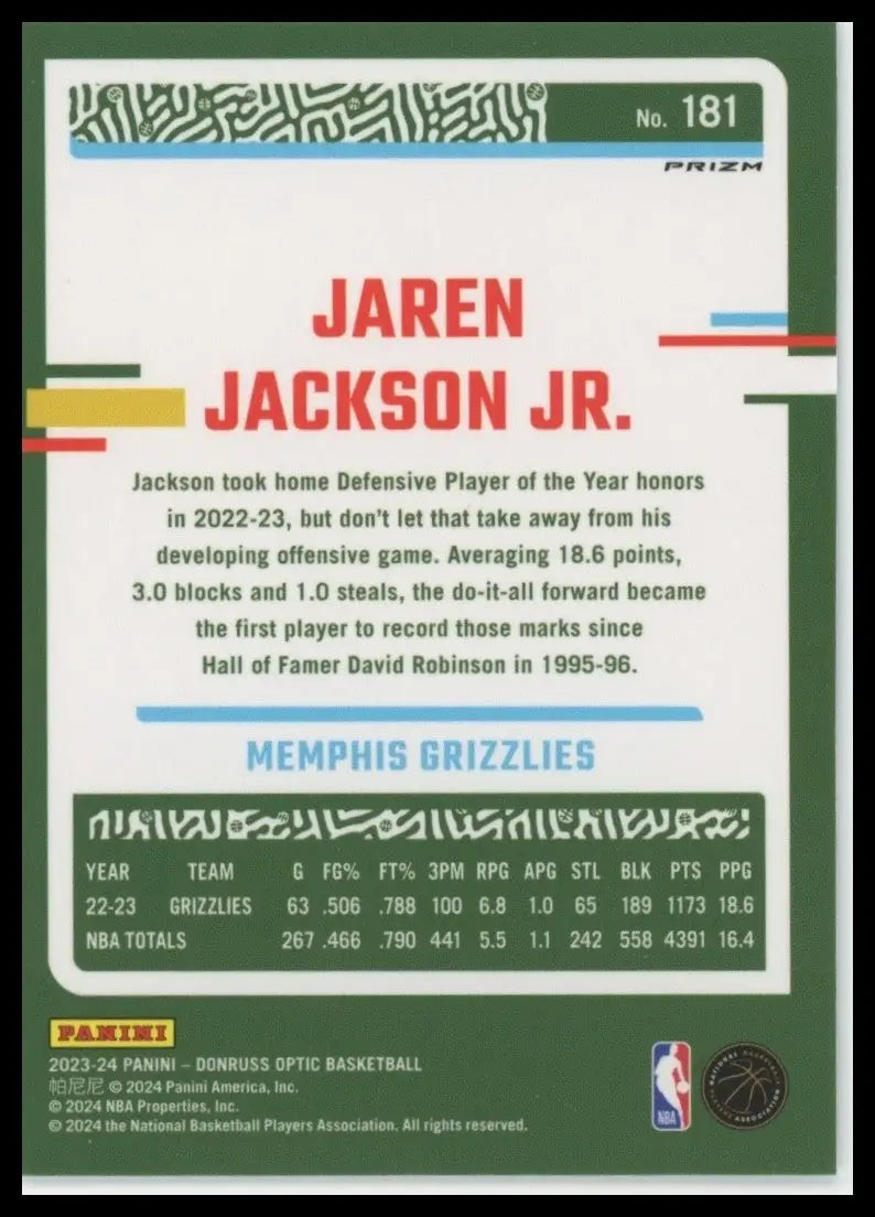 2023-24 Panini Donruss Optic Holo Jaren Jackson Jr #181 Memphis Grizzlies Card