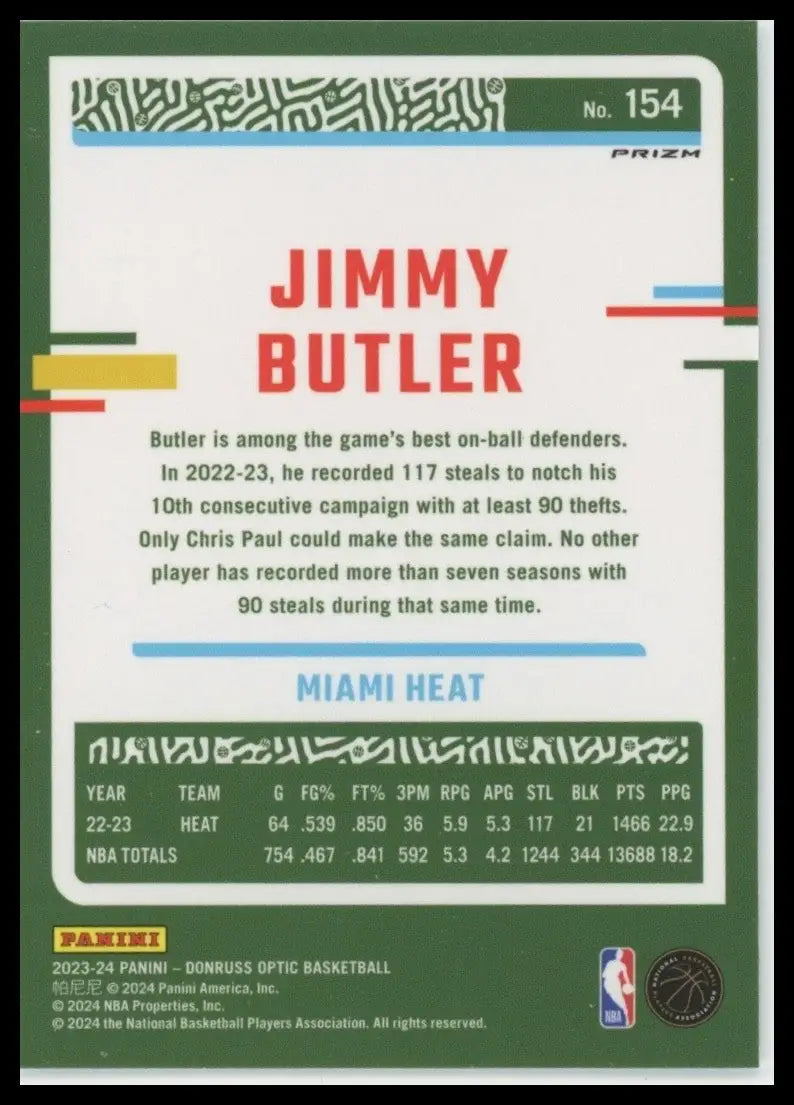 2023-24 Panini Donruss Optic Holo Jimmy Butler #154 Miami Heat Basketball Card