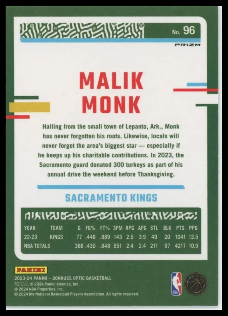 2023-24 Panini Donruss Optic Holo Malik Monk #69 Sacramento Kings Basketball NBA